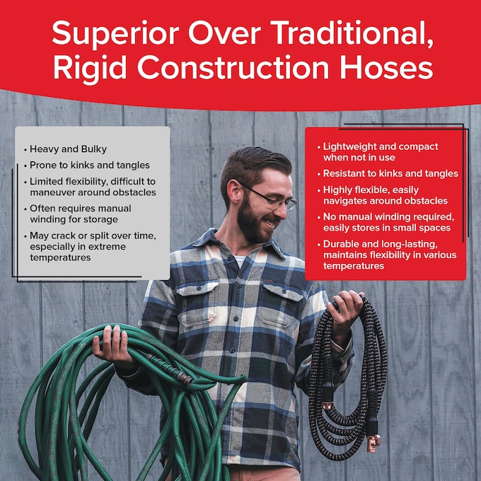 Copper Bullet Expanding 100-Foot Garden Pocket Hose, , large