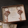 Set of 2 Sentiment Keys, , large