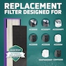 GermGuardian FLT5250PT Pet Pure Replacement Filter, Purple, large
