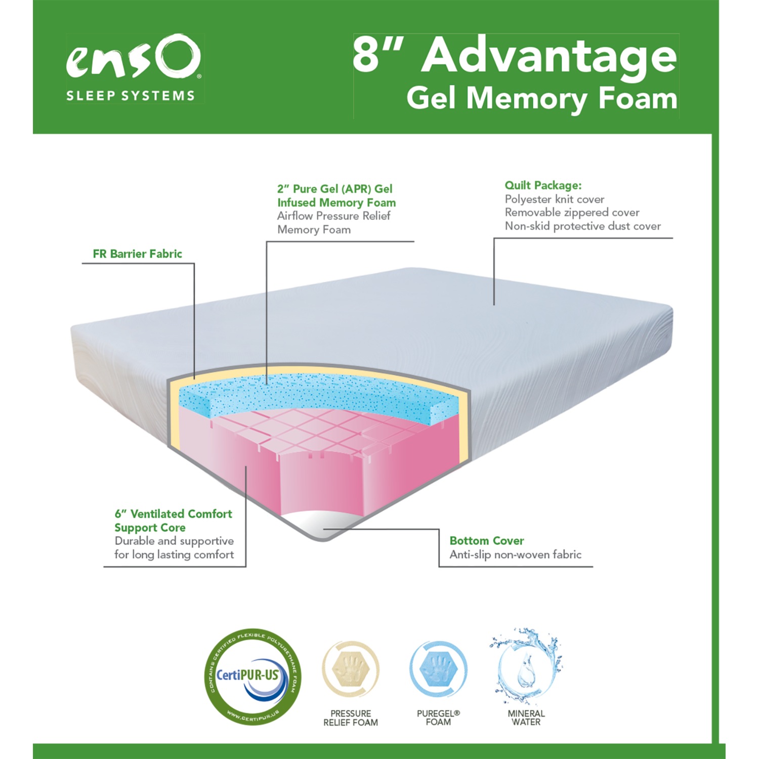 Enso 8 Advantage Memory Foam Mattress Ginny S