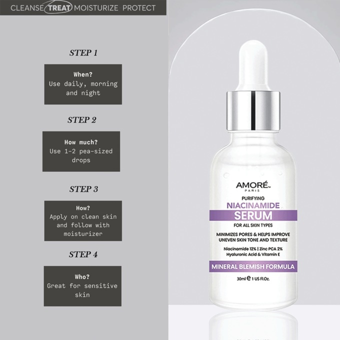Amore Paris Purifying Niacinamide Serum, , large