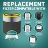 GermGuardian HEPA Pure FLT151 Replacement Combo Filter, , large