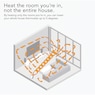 Vornado Whole Room Heater with Auto Climate, , large