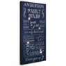 Personalized Lit Family Rules Art, , large