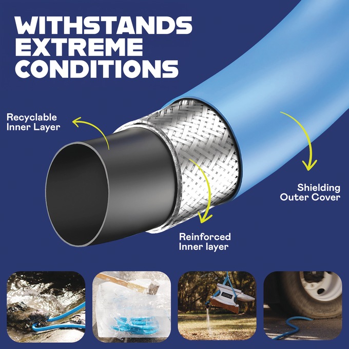 Invictus Heavy-Duty Hose, , large