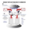 Vortex Electronic Insect Trap, , large