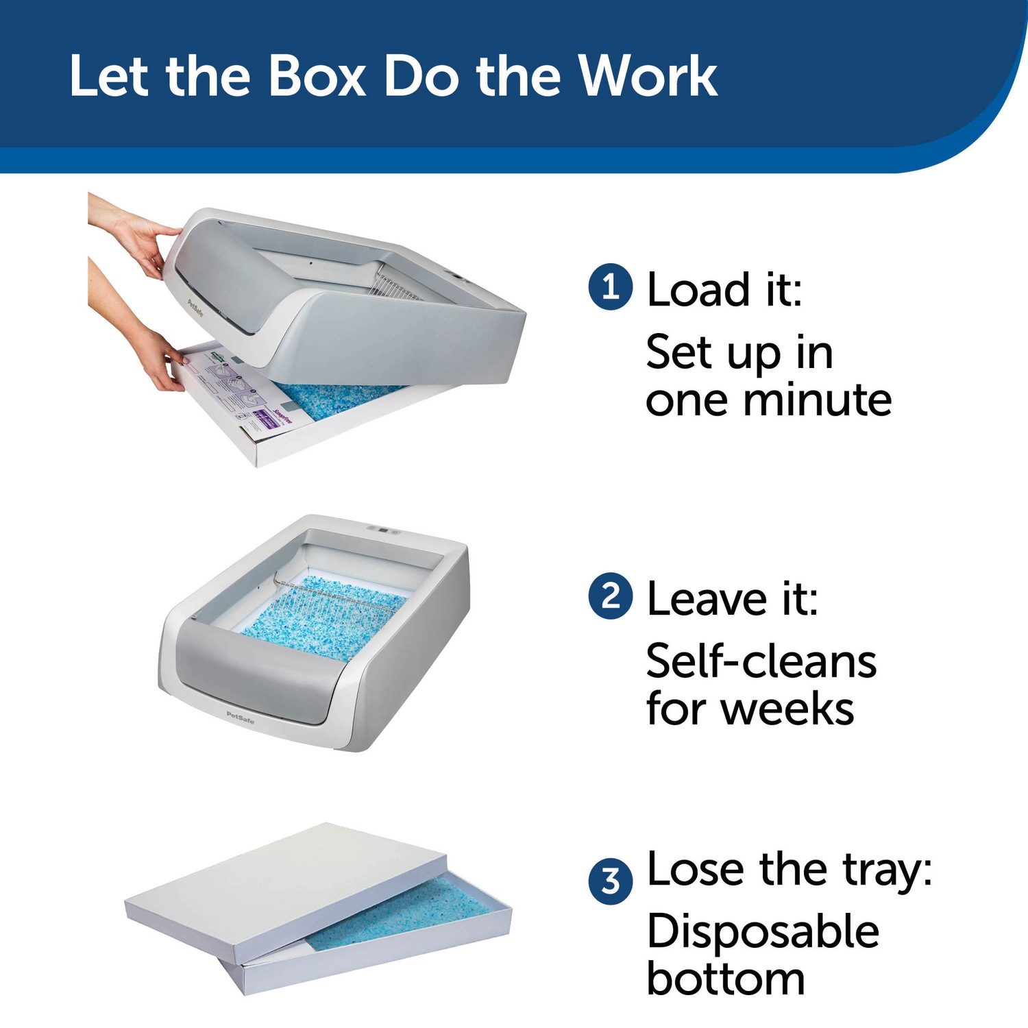 Ginny s PetSafe ScoopFree Ultra 2nd Generation Self Cleaning Litter Box Gray