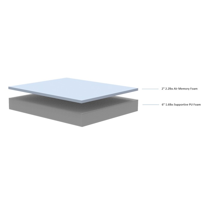 Aspen 8" PureGel Mattress, , large