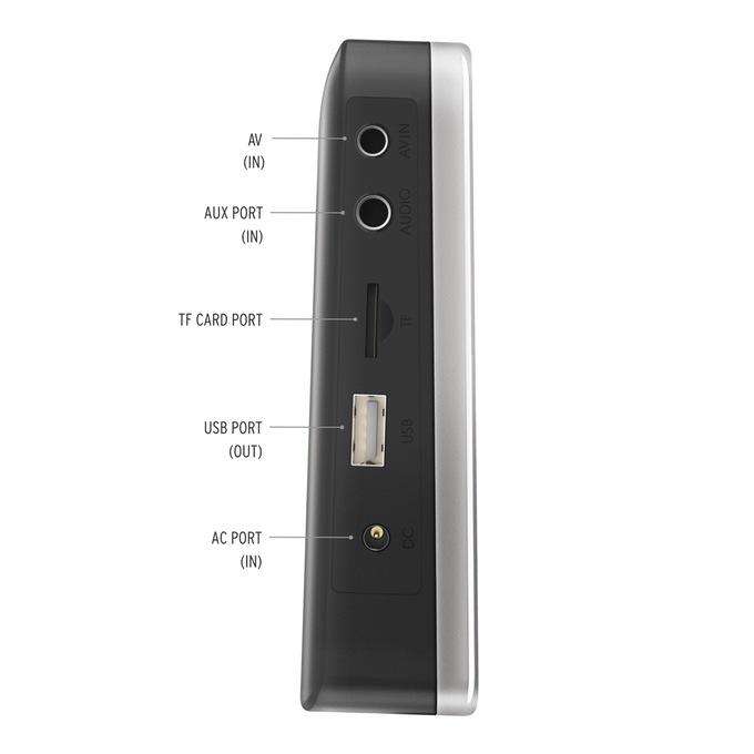 Car and Driver IntelliDash with Touch Display, , large