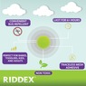 Riddex 102-Pack Mosquito Patch, , large