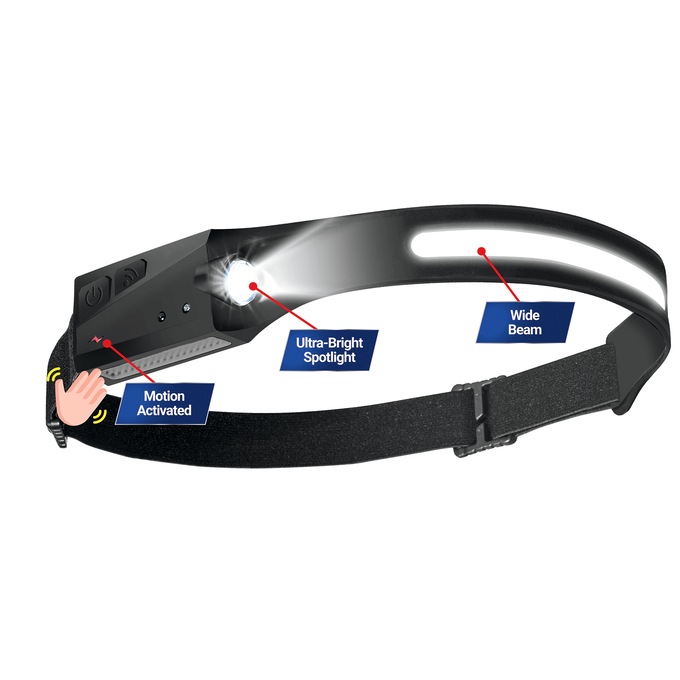 Max Blast 2-in-1 Duo Headlight, , large
