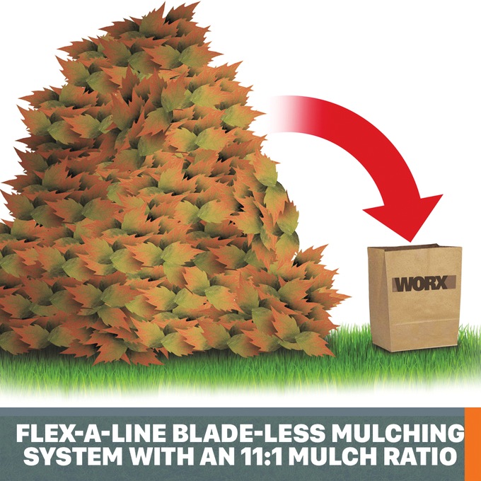 Worx 13-Amp Leaf Mulcher, , large