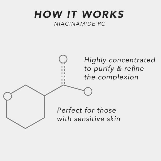 Amore Paris Purifying Niacinamide Serum, , large