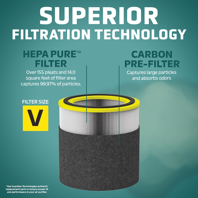 GermGuardian HEPA Pure FLT151 Replacement Combo Filter, , large