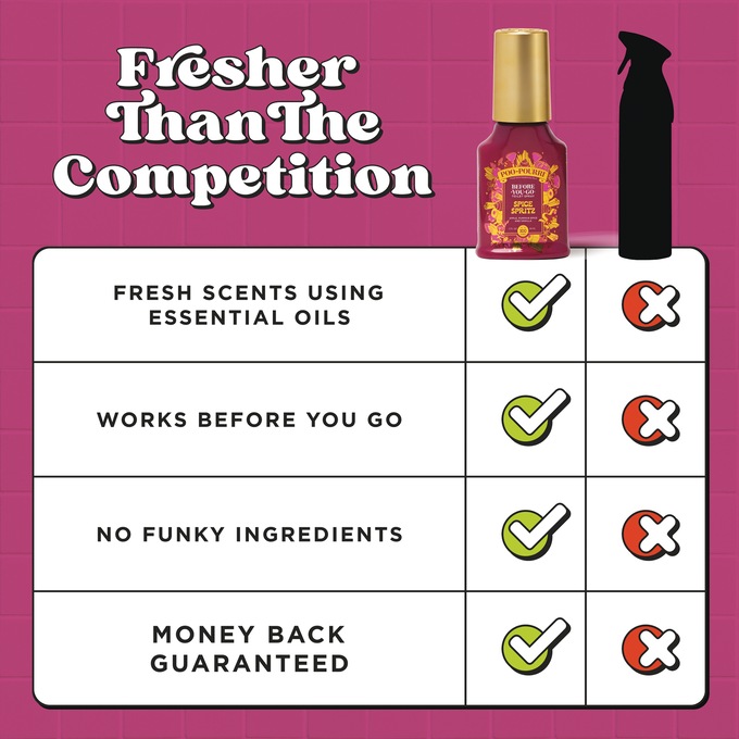 Limited Edition Fall Poo-Pourri Toilet Spray, , large